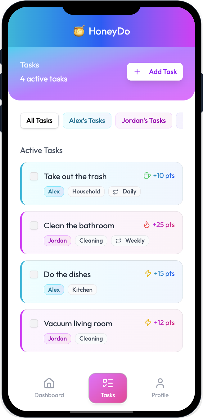 Task Management